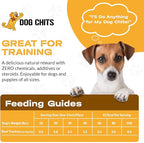 Dog Chits Beef Trachea Chews for Dogs – All-Natural,1 Pound, Healthy Treats for Joint Support, Digestible Rawhide-Free Supplement for Canine Chewers, Dehydrated, Large & Small Dogs, 3-4 Inch Rolls