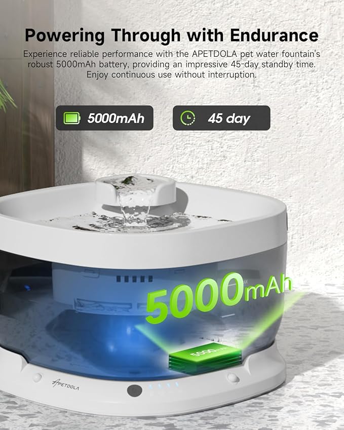 Wireless Dog Water Fountain with 50 Filter,Battery Operated Dog Water Dispenser with Motion Sensor, 237 oz/ 7L Cordless Fountain Water Bowl for Large Dogs Cat(Replacement Filter for 12 Months)