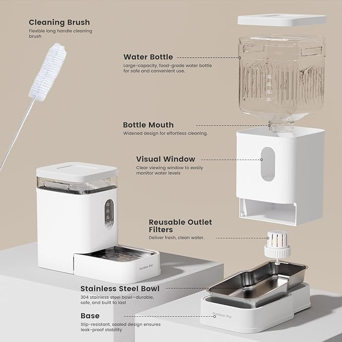 Gardner Pet Automatic Dog Water Dispenser Gravity Waterer with Stainless Steel Bowl Water Dispenser 6.5L Large Capacity Water Feeder for Dogs Cats Pets, BPA-Free Noise-Free (White, 6.5L)