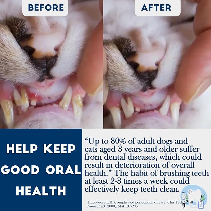 Small Dog Toothbrush, Cat & Puppy Tooth Brushing Kit, Ultra Soft & Mini 15° Curved Head Teeth Brush for Kitten & Tiny Pet, Doggy Toothbrushes Deep Dental Clean, Soft Bristles, 2 PCS - White