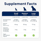 Dog Probiotics - GMP Prebiotics and Probiotics - Reduce Diarrhea Flareups - for Dogs Under 20 lbs (60 Capsules) - DoggyBiome