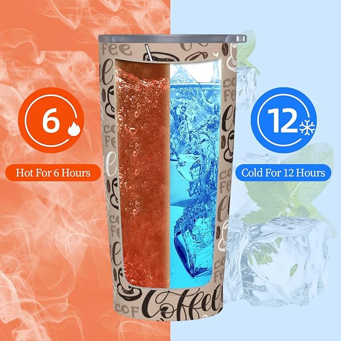 Tumbler with Lid and Straw, 20 Oz Stainless Steel Insulated Water Bottle Travel Coffee Mug