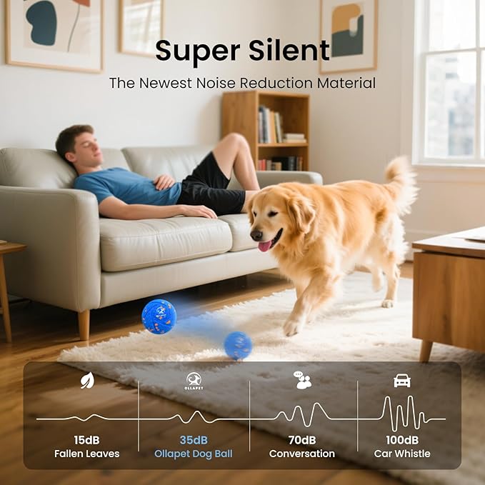 Smart Interactive Dog Toy Ball - Auto Bouncing & Rolling, Chew-Resistant E-TPU Material, 3 Interactive Modes, IPX7 Waterproof, Smart Chase Pet Toy Ball for Medium and Large Dogs (Blue)