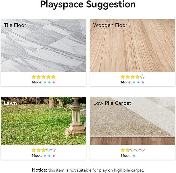 Trueway Smart Interactive Dog Toy, Wicked Ball PE, Automatic Moving Bouncing Rotating Ball, Active Rolling Ball for Medium Large Dogs Boredom with LED Lights (Green)