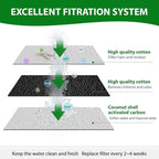 Cat Water Fountain Filters, APAUK 8 Pack Replacement Filters & Sponges,Only Applicable to APFSS-3201