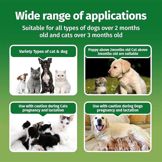 Hot Spot Spray Treatment, Wound Care & Itch Relief Spray for Dogs and Cats, Relives Scratching, Itchy Skin and Paw Licking, for All Animals, 2.02oz