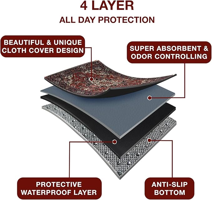 PUPIBOO Washable Pee Pads for Dogs and Cats - XXL (1 Pack) 6 FT X 6 FT Super Absorbent Reusable Puppy Training Pads - 100% Waterproof, Leak-Proof & Non-Slip Whelping Pads for Pet Housebreaking