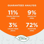 Nature's Logic Wet Can Cat Food - Feline Duck & Salmon Feast 95% Animal Ingredients - No Synthetic Vitamins, Minerals or Artificial Additives, 100% Natural, Grain-Free- Duck & Salmon (5.5 oz, 24 pack)