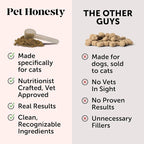 Cat Breath Freshener Dental Powder for Teeth Cleaning Plaque Off, Dental Care for Cats, Tartar Remover for Teeth with Natural Herbal Blend (60 Day Supply)