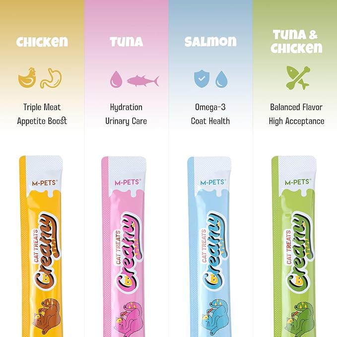M-PETS Ocean Fresh Tuna Lickable Cat Treat – 20 Tubes of Healthy Squeeze Up Creamy Snacks with Functional Nutrients for Hydration, Digestive & Coat Health – Grain Free, High Protein, Low Calorie