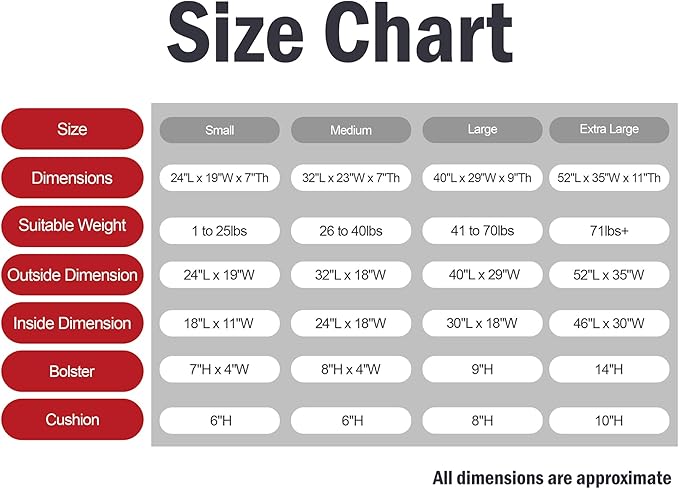 Majestic Pet 52 Inch Suede Shredded Memory Foam Mix Calming Extra Large Dog Bed Washable 52 x 35 x 11 (Inch) - Cozy Soft Round Donut Dog Bed with Spine for Head Support - Pet Bed Rust