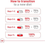 Royal Canin Size Health Nutrition X-Small 7+ Adult Dry Dog Food, 2.5 lb Bag