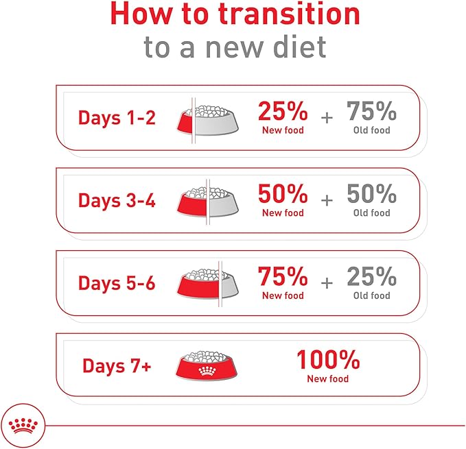 Royal Canin Size Health Nutrition X-Small 7+ Adult Dry Dog Food, 2.5 lb Bag