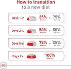 Royal Canin X-Small Aging 12+ Dry Dog Food, 2.5 lb bag