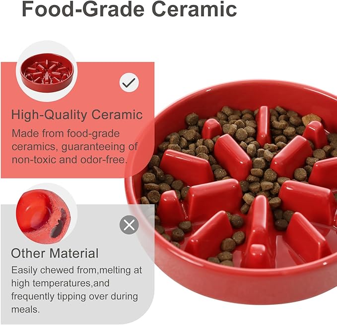 Ceramic Maze Dog Slow Feeder with Non-Slip Silicone Rim (& Bamboo Stand) – Heavy-Duty Stoneware Bowl with Puzzle Pattern for Bloating & Obesity Prevention (Raised-Red-M)