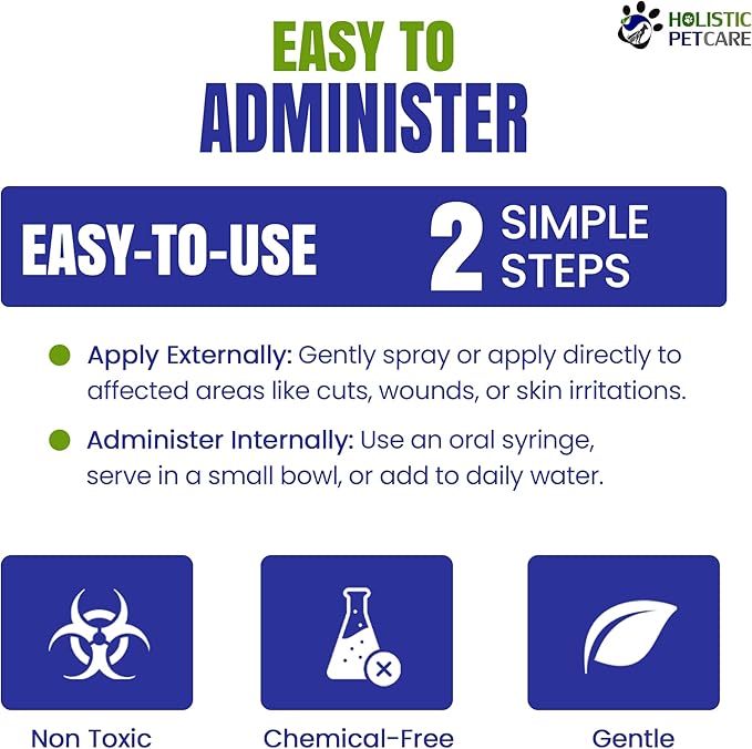 Holistic Pet Care - Colloidal Silver for Dogs, Cats, Horses & Birds - 20 PPM Effective Wound Care, Hot Spot Treatment, Skin Relief & Immune Support - All-Natural Pet Colloidal Silver (1 Gallon)