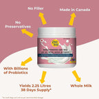 Pets Gone Wild Goat Milk Powder, Non-GMO, Picky Eater Friendly, Liquid Gold High Protein Supplement for Gut Health, Immunity & Hydration Ideal as Milk or Food Topper, Made in Canada