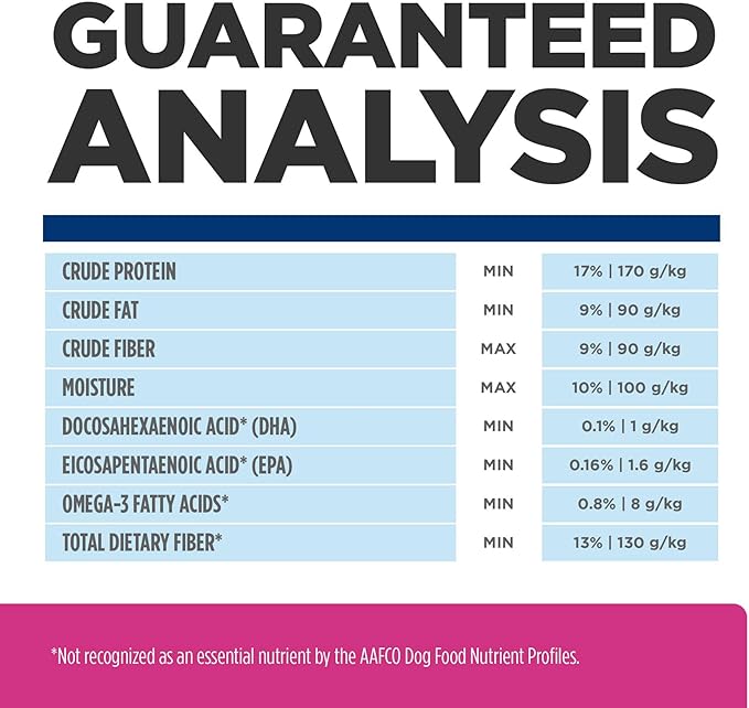 Hill's Prescription Diet Gastrointestinal Biome Digestive/Fiber Care with Chicken Dry Dog Food, Veterinary Diet, 16 lb. Bag