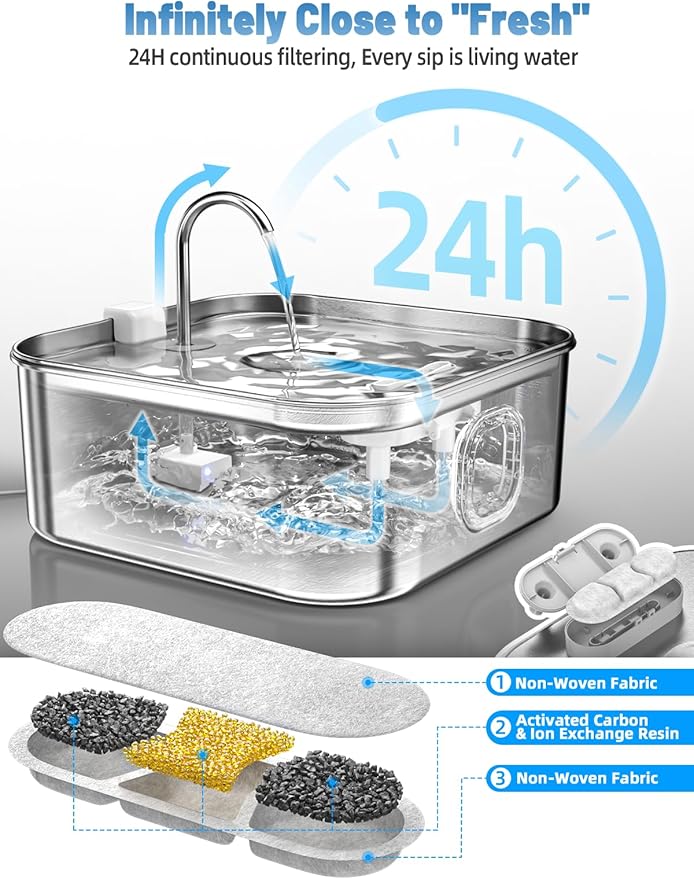 Dog Water Fountain Stainless Steel, 410oz/3.2Gal/12L Large Pet Water Fountain for Large Dog, Dog Water Bowl Dispenser with Water Level Window & LED Indicator, Super Quiet, with 6 Packs Filters