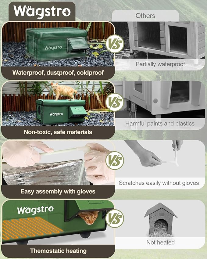 Heated Cat House for Outside, Waterproof Awning & Escape Door Heated Cat Houses for Indoor/Outdoor Cats in Winter, Elevated & Insulated Outdoor Cat Shelter for Feral Cat(Green, 25.2"x16.5"x13")