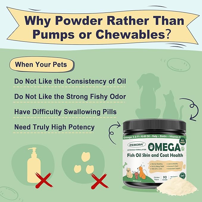 ZEBORA Omega 3 Fish Oil for Dogs, Wild Caught Dog Fish Oil, EPA & DHA, Krill Oil, Kelp, Skin and Coat Supplement, Anti Itch & Shedding, Support Dry Skin, Joint Health, Dog Allergy Relief