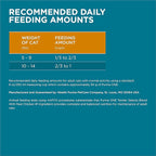 Purina ONE Natural Dry Cat Food, Tender Selects Blend With Real Chicken - 22 lb. Bag