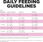 Go! Solutions Skin + Coat Care, Dry Cat Food, Chicken Recipe with Grains, 16 lb Bag