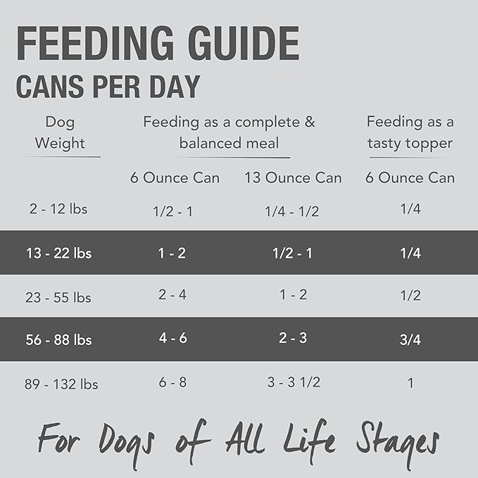 K9 Natural Wet Dog Food Pate, Chicken Feast, 13 Oz Cans (Pack of 12), Grain Free, Made in New Zealand with Cage-Free Chicken, Single Source, Limited Ingredient