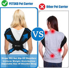 Petskd Dog Front Carrier Backpack for Small Pet with Adjustable Cross Shoulder Straps, Hands Free Puppy Legs Out Chest Carriers for Hiking, Cycling, Vet (Black, M)