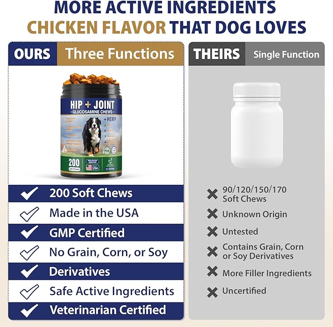 Hip and Joint Supplement for Dogs 200 Hemp Dog Calming Chews with Glucosamine, Chondroitin, Msm, Omega 3, Melatonin for Senior Dogs Anxiety, Dog Pain Relief Anti Inflammatory Small/Medium/Large Breed