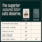 Sustainably Yours Cat Litter, Mixed-Grain Formula 10 lbs