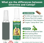 Organic Catnip & Silvervine Spray for Cats & Kittens - Extra Strength Calming Formula with Double Plant Power, Stress & Anxiety Relief, Renews Toys/Scratchers(2 Oz) (30ML)