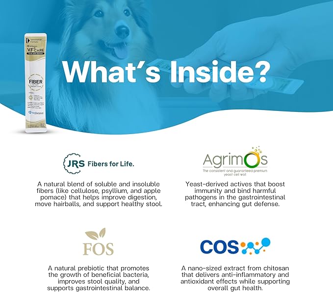 Fiber for Cats & Dogs – Tuna with Salmon – Cat Hairball Remedy & Cat Constipation Relief – 6 Functional Fibers with Prebiotics for Gut Health, Hairball Control – 30 Sachets