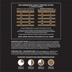 VICTOR Super Premium Dog Food – Purpose – Senior Healthy Weight Management – Dry Dog Food for Adult Dogs – Gluten Free with Glucosamine and Chondroitin, for Hip and Joint Health, 15lbs