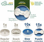 Suhaco 4 in 1 Puzzle Feeder Dog Bowls Slow Feeder Dog Bowls Large Slow Feeding Bowl for Dogs, Dog Puzzle Game Slow Feeder for Dry and Wet Food Dog Food Bowl for Large Dogs, 9.8IN (Blue)