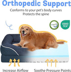 Washable Orthopedic Large Dog Bed - Removable Waterproof Cover with Bolster Machine Washable Extra Large Dog Bed Foam Support XL Large Big Pet Dogs Beds