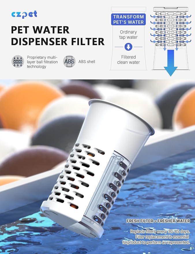 CZPET Automatic 7L FilterDog and Cat Water Dispenser with Stainless Steel Bowl Gravity Waterer,Large Capacity and Drinking Area Noise-Free for Pets