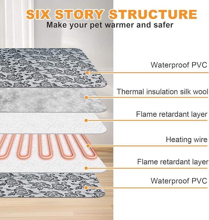 Bestio Cat Heating Pad,Medium 18x18 in Dog Heating Pad,Electric pet Heated pad with Adjustable Thermostat (1-24 Hours),Cat Heating Pad Indoor for Puppy with One Blue Plush Cover