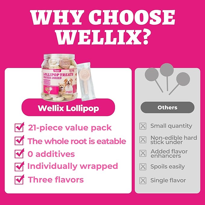 Wellix Freeze Dried Dog&Cat Treats - High Protein Chicken Recipe Lollipop Cat Treats - Three Flavors (Cat Grass, Dragon Fruit, Goat Milk) - Low Calorie Training Treats 21pcs