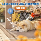 200W Pet Grooming Clippers for Thick Heavy Coats, 2000-6000rpm Stepless Speed Control & 10ft Power Cord, Low Noise< 50db, Dog Trimmer Kit with Extra Detachable Blade & 2 Limit Combs of 4 Sizes