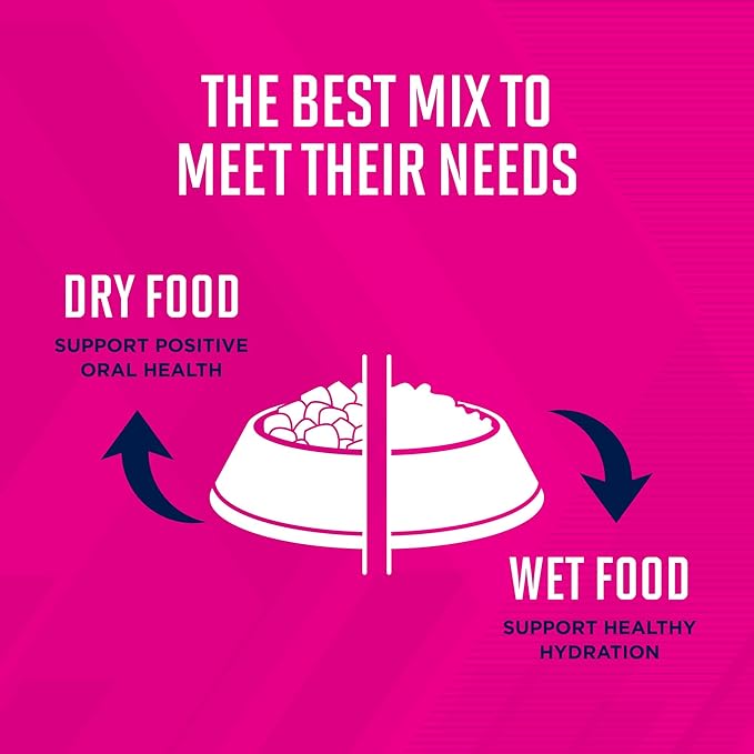 EUKANUBA Adult Large Breed Dry Dog Food, 40 lb Bag