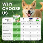 Pet Teeth Cleaning Wipes for Dogs & Cats, Pet Dental Finger Wipes for Dogs, No-Rinse Dog Toothbrush Toothpaste to Reduce Plaque & Tartar, Disposable Dog Tooth Brushing Kit - Mint Flavor - 50 Count