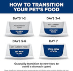 Hill's Science Diet Urinary Hairball Control Adult 1-6 Wet Cat Food, Salmon & Vegetables Stew, 2.9 oz Cans, Case of 24