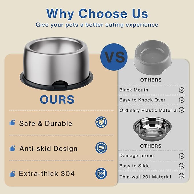 304 Stainless Steel Dog Bowls, Heavy Duty Dog Food Bowl with Extra Strong Non-Slip Mat, Thick Metal Base Water Bowl with Lick Mat for Small, Medium, Large Dogs, Indoor/Outdoor (19.8 oz)