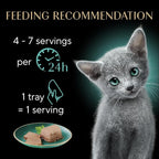 Sheba Perfect Portions Kitten Wet Cat Food Pate Chicken Entree, Salmon Entree, and Turkey Entree, 2.6 oz. Twin-Pack Trays (24 Count, 48 Servings)
