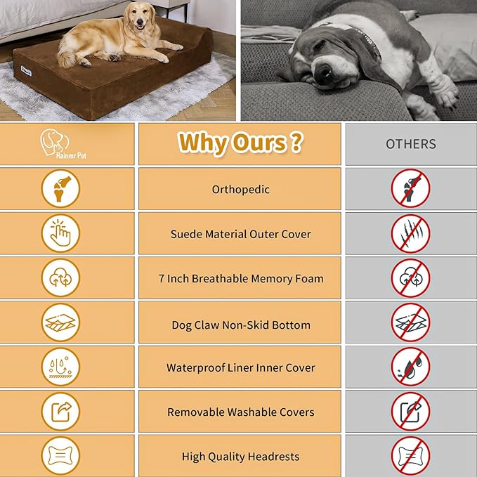 Orthopedic Dog Beds for Large Dogs, 7" Memory Foam Dog Beds with Waterproof Liner, Chew Proof Microsuede Cover, Removable and Washable, Nonskid Bottom, 48"x30" L Brown