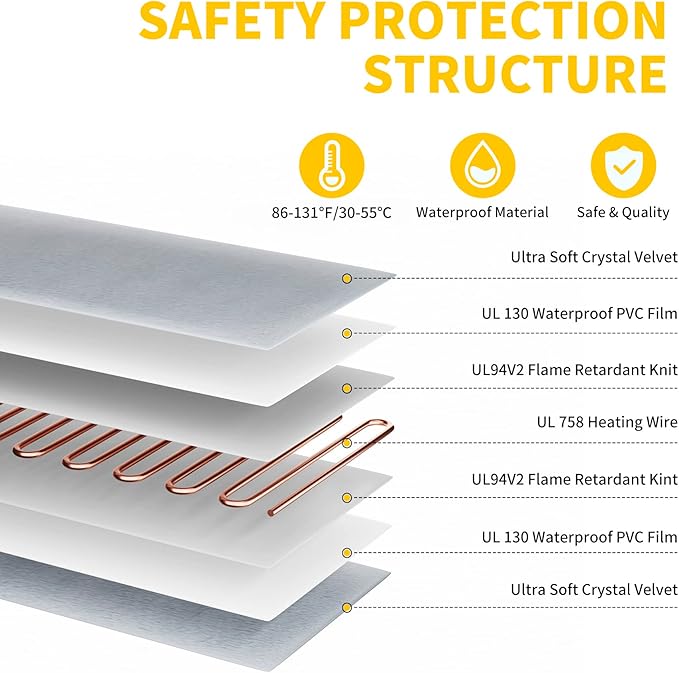 Toozey Large Pet Heating Pad, 6 Adjustable Temperature Dog Cat Heating Pad with Timer, Waterproof Heated Dog Bed with Chew Resistant Cord, Indoor Electric Pet Heated Mat 35x24in