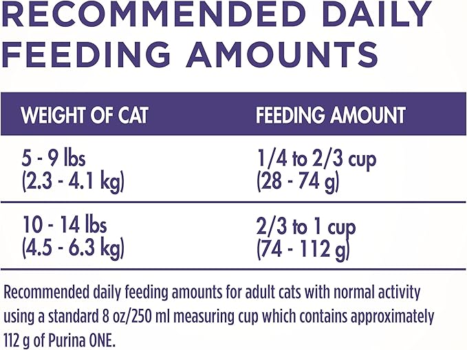 Purina ONE Natural Cat Food for Hairball Control, +PLUS Hairball Formula - 3.5 lb. Bag