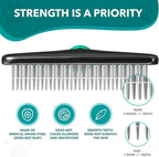 Deshedding Brush Comb - Undercoat Rake for Dogs, Cats, Short, Long Hair Coats - Double Row Stainless Steel Pins - Reduce Shedding by 90% (Green)