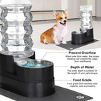 RIZZARI Large Water Dispenser for Dogs: 8L Gravity Black Automatic Stainless Steel Waterer - 100% BPA Free - Raised Pet Feeder for Pet Dogs Indoor/Outdoor